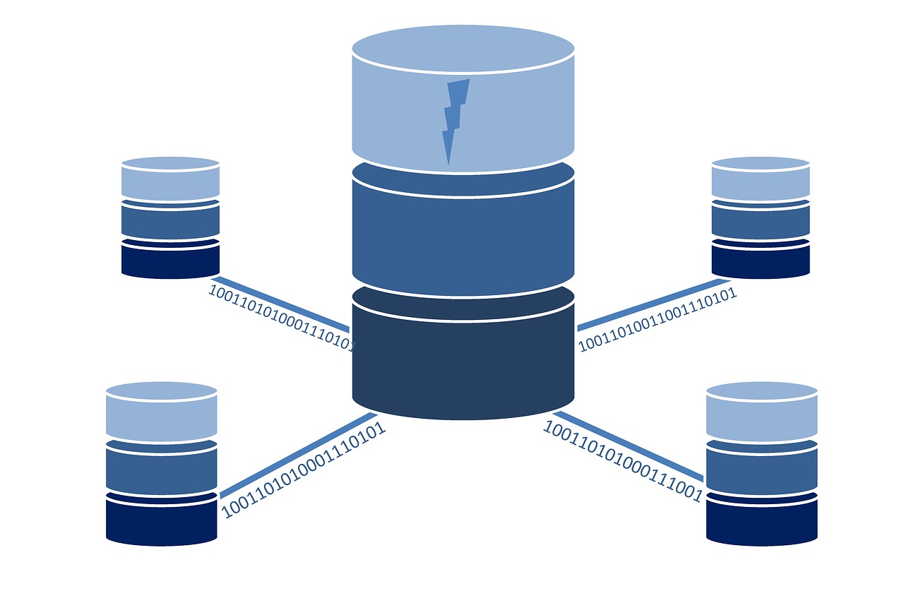 database normalization